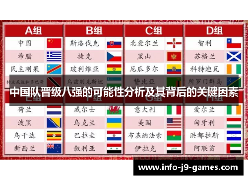 中国队晋级八强的可能性分析及其背后的关键因素