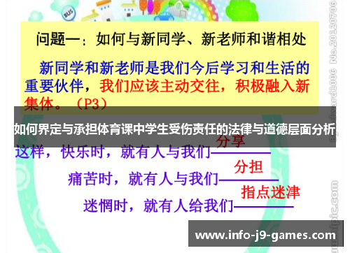 如何界定与承担体育课中学生受伤责任的法律与道德层面分析