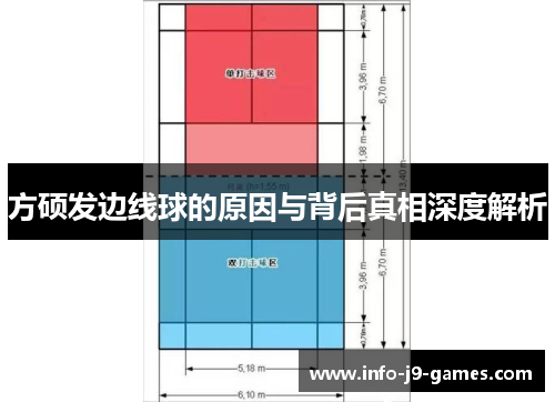 方硕发边线球的原因与背后真相深度解析