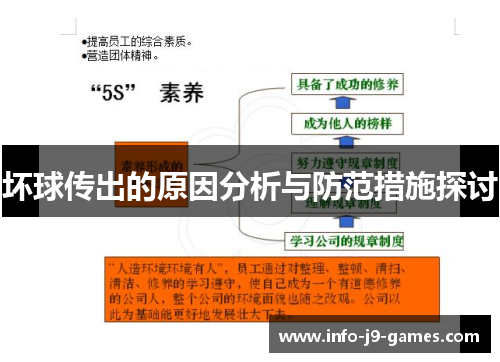 坏球传出的原因分析与防范措施探讨