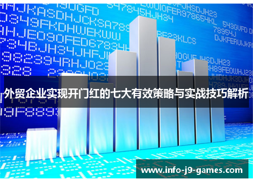 外贸企业实现开门红的七大有效策略与实战技巧解析