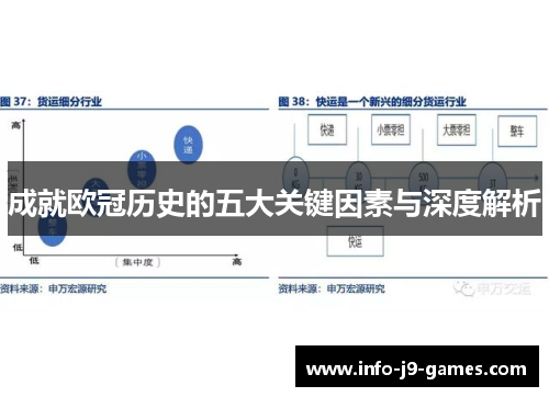 成就欧冠历史的五大关键因素与深度解析