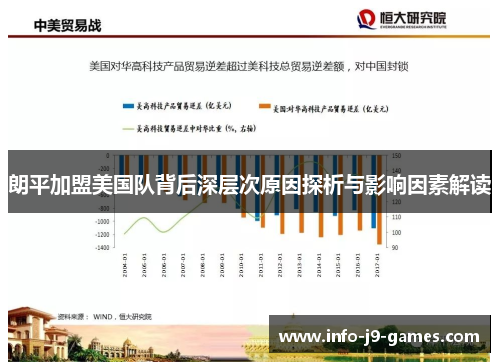 朗平加盟美国队背后深层次原因探析与影响因素解读
