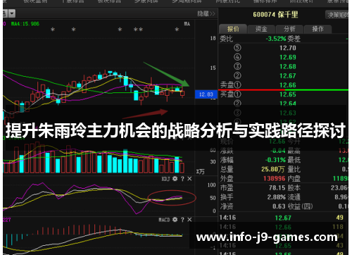 提升朱雨玲主力机会的战略分析与实践路径探讨