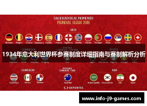 1934年意大利世界杯参赛制度详细指南与赛制解析分析