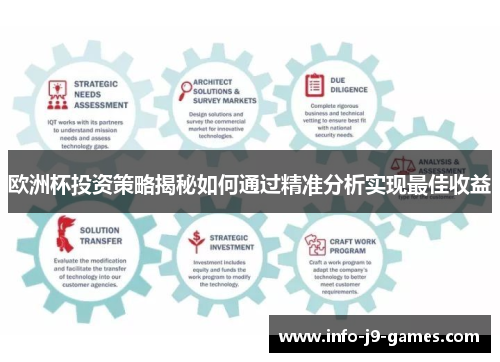 欧洲杯投资策略揭秘如何通过精准分析实现最佳收益