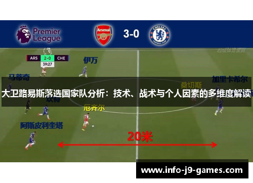 大卫路易斯落选国家队分析：技术、战术与个人因素的多维度解读