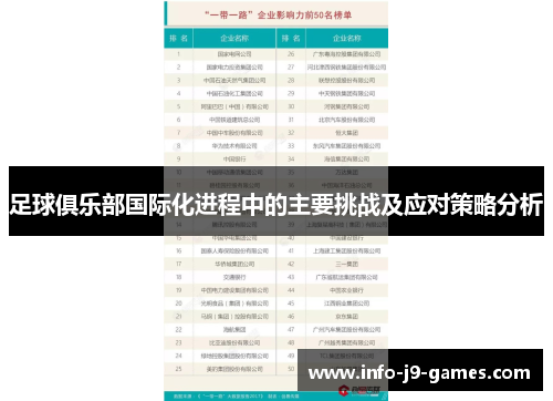 足球俱乐部国际化进程中的主要挑战及应对策略分析 足球俱乐部国际化进程中的主要挑战及应对策略分析