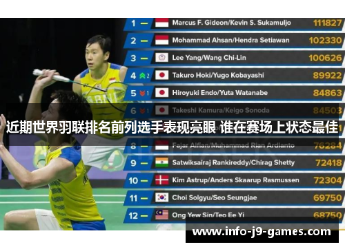 近期世界羽联排名前列选手表现亮眼 谁在赛场上状态最佳 近期世界羽联排名前列选手表现亮眼 谁在赛场上状态最佳