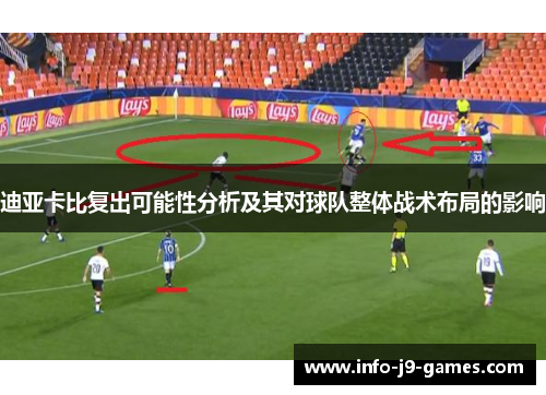 迪亚卡比复出可能性分析及其对球队整体战术布局的影响
