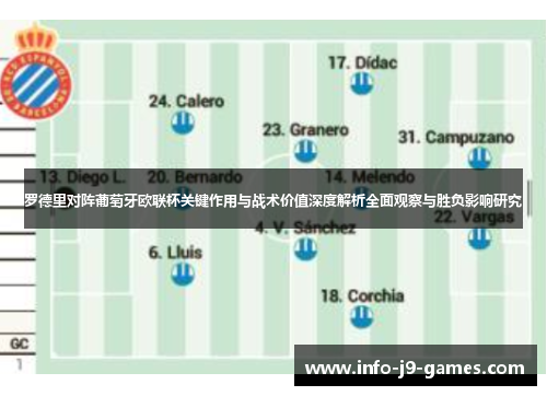 罗德里对阵葡萄牙欧联杯关键作用与战术价值深度解析全面观察与胜负影响研究