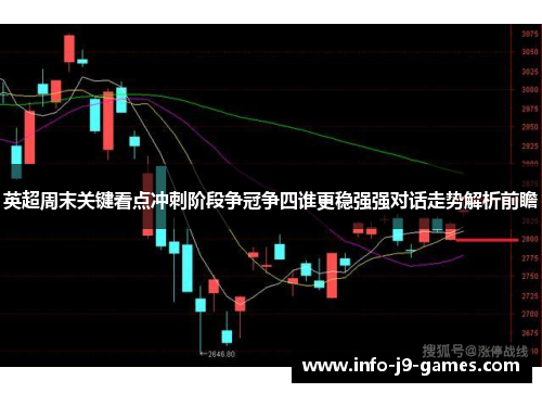 英超周末关键看点冲刺阶段争冠争四谁更稳强强对话走势解析前瞻