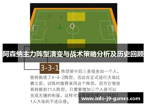 阿森纳主力阵型演变与战术策略分析及历史回顾