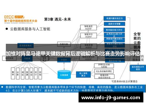 加维对阵皇马德甲关键数据背后逻辑解析与比赛走势影响评估 加维对阵皇马德甲关键数据背后逻辑解析与比赛走势影响评估